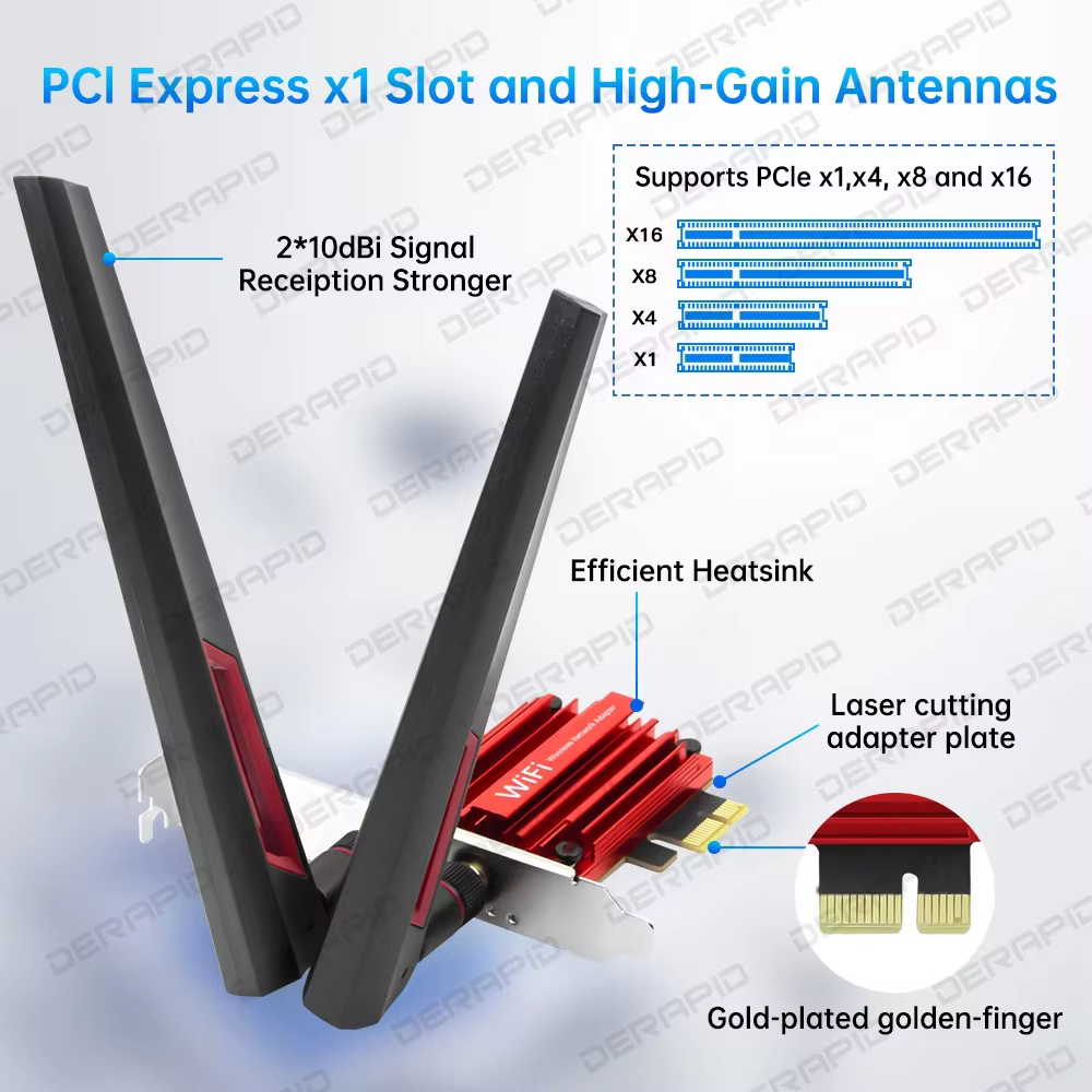 Carte réseau WiFi 7 BE6500 PCIe