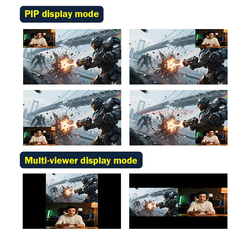 Commutateur vidéo double HDMI pour Streaming en direct