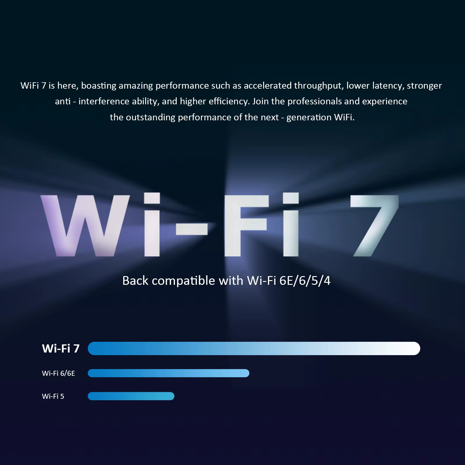 Carte PCIe WiFi 7 pour PC de bureau AMD/Intel avec contrôleur MT7925B