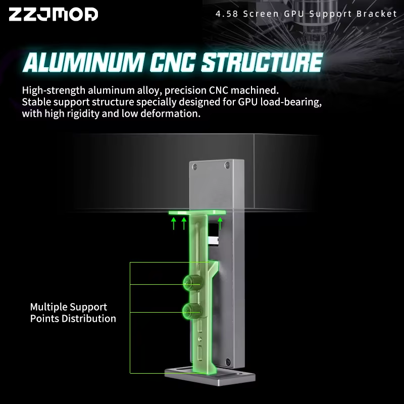 Support de GPU ZZJMOD avec écran de 4