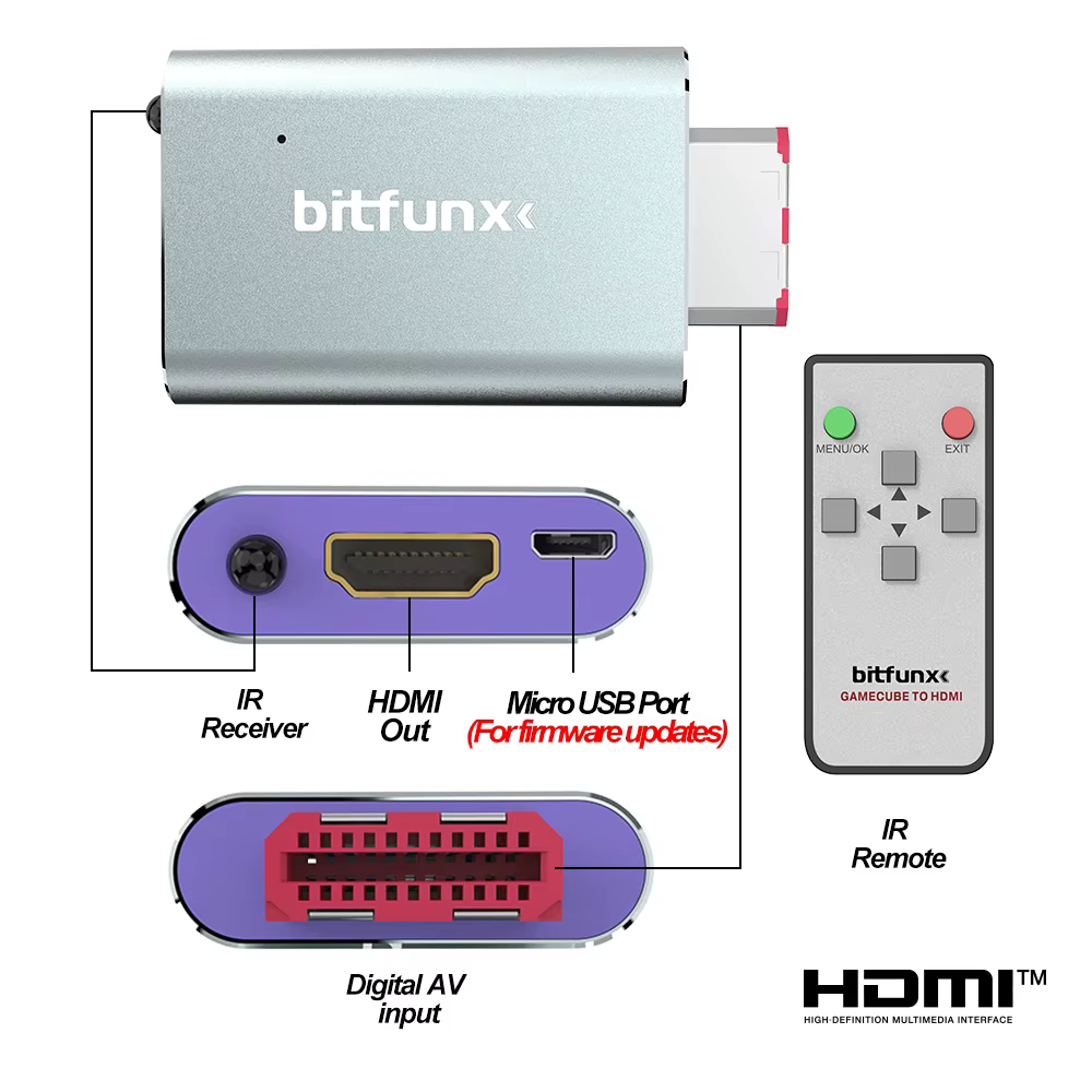 Bitfunx GC Vidéo HDMI ™ Adaptateur numérique AV vers