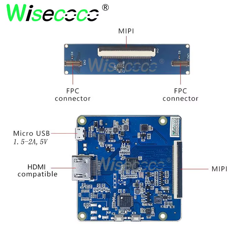Carte contrôleur MIPI Square VR LCD
