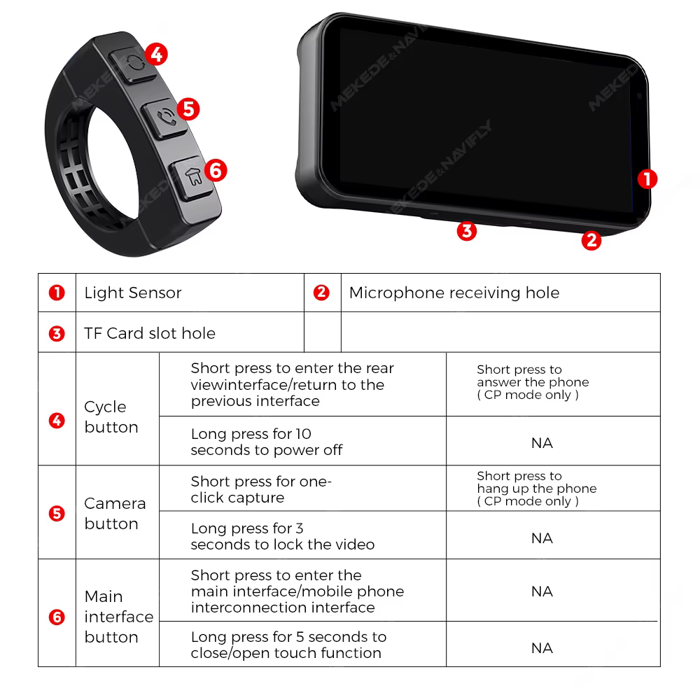 Enregistreur de conduite DVR automatique étanche pour moto, prise en charge de la navigation GPS, Carplay sans fil, Android, TPMS, IP67, portable, 6.25 pouces
