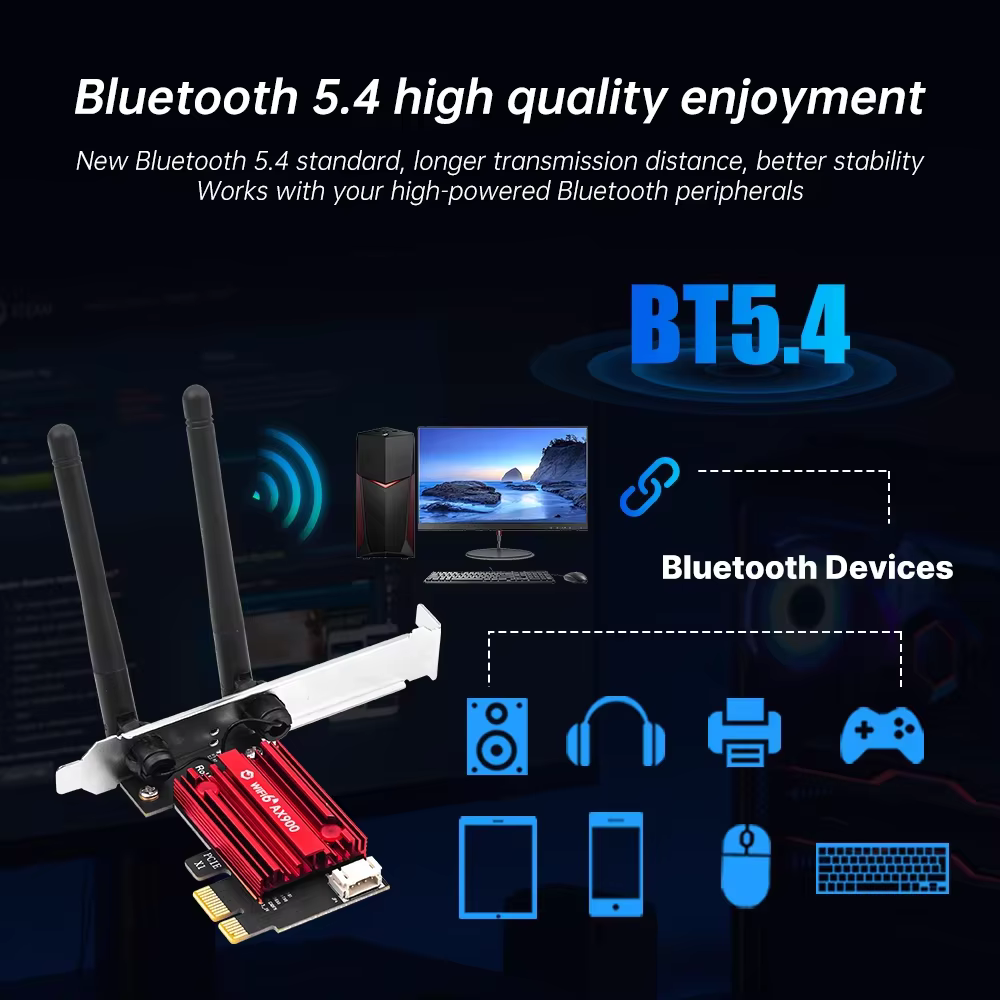 Carte PCIe AX900 WiFi 6 Bluetooth 5.4 600 Mbps pour PC de bureau