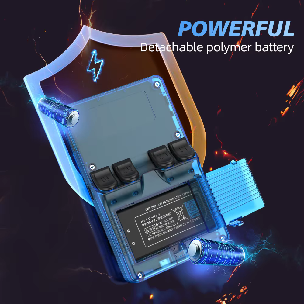 BOYHOM – Console de jeu portable R36PLUS