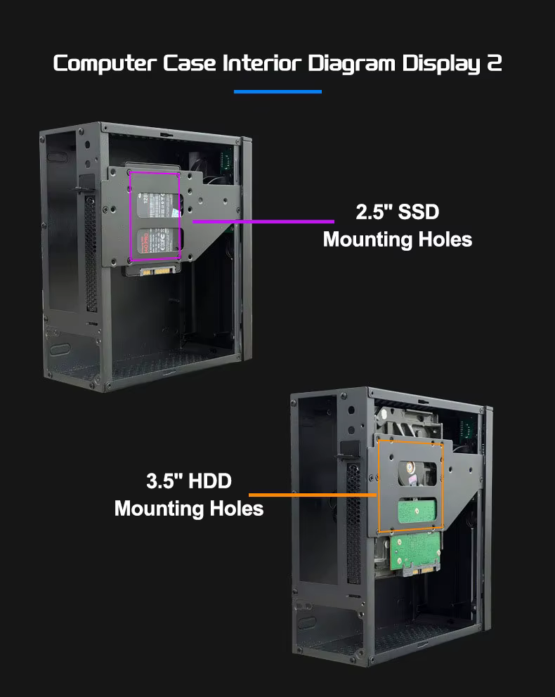 Mini boîtier d'ordinateur ITX Support de châssis HTPC