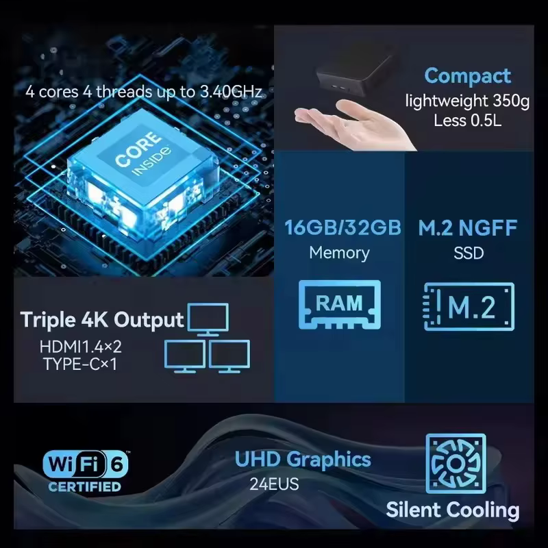 Nouveau mini PC Windows 11 Pro Core i9 10980HK 32 Go de RAM 1 To 2 To SSD WIFI 6 BT5.2 4K HD