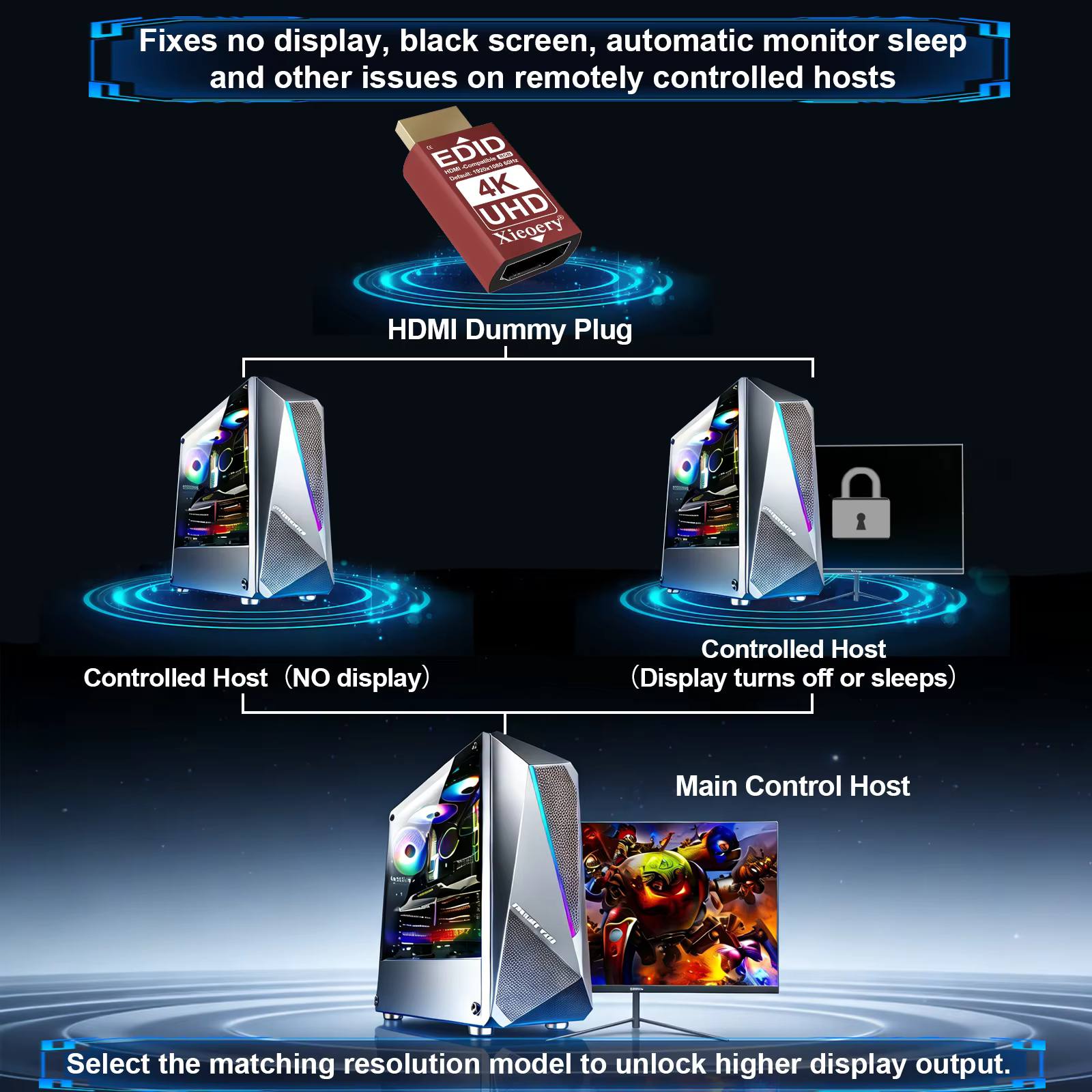 Émulateur EDID HDMI 4K 3840x2160@60Hz pour Bureau à distance/KVM/Serveur sans écran/Configurations GPU, Sortie stable et prise en charge multi-résolutions