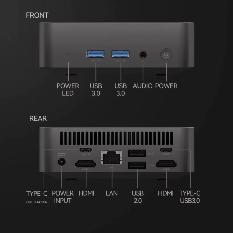 Nouveau mini PC Windows 11 Pro Core i9 10980HK 32 Go de RAM 1 To 2 To SSD WIFI 6 BT5.2 4K HD