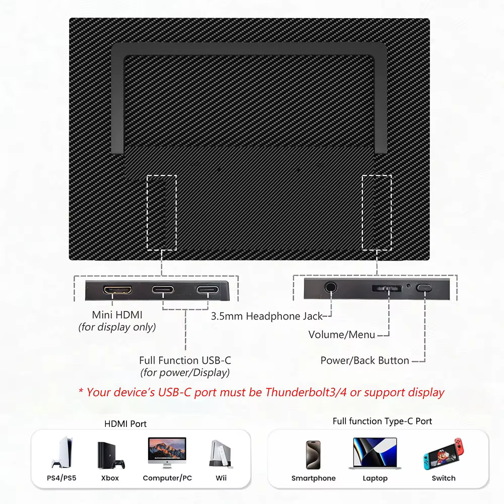 Écran tactile portable de 14