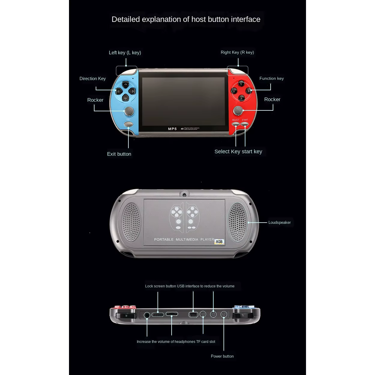 Console de jeu vidéo portable rétro