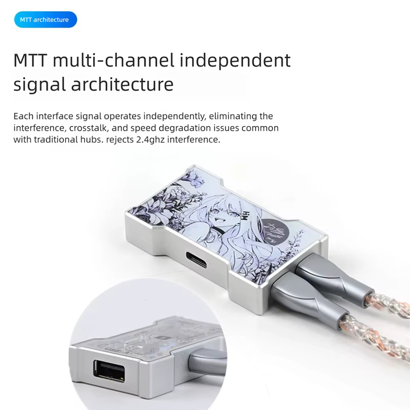 Hub USB HMLAB Hub Little Gaming