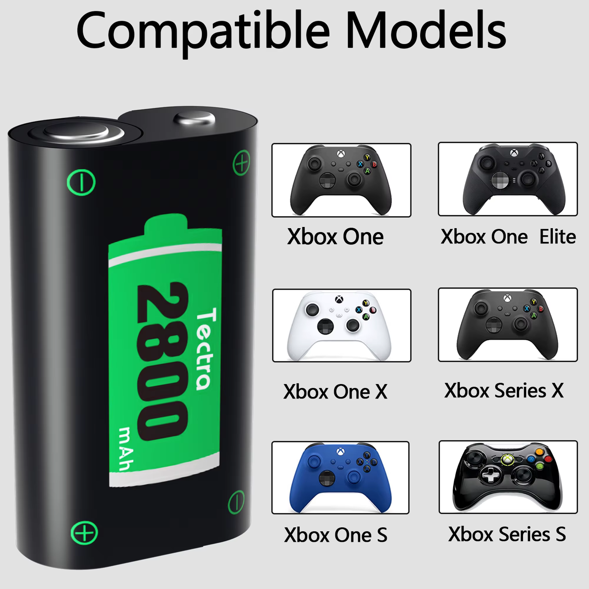 Batterie rechargeable Tectra 2800mAh avec chargeur double LED pour Xbox Series X | Manette