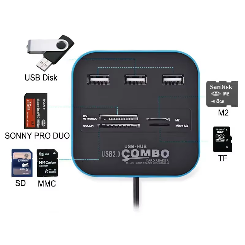 Hub USB 2.0 haute vitesse 3 Ports avec lecteur de carte Mini Hub USB Combo tout en un adaptateur séparateur USB pour ordinateur portable