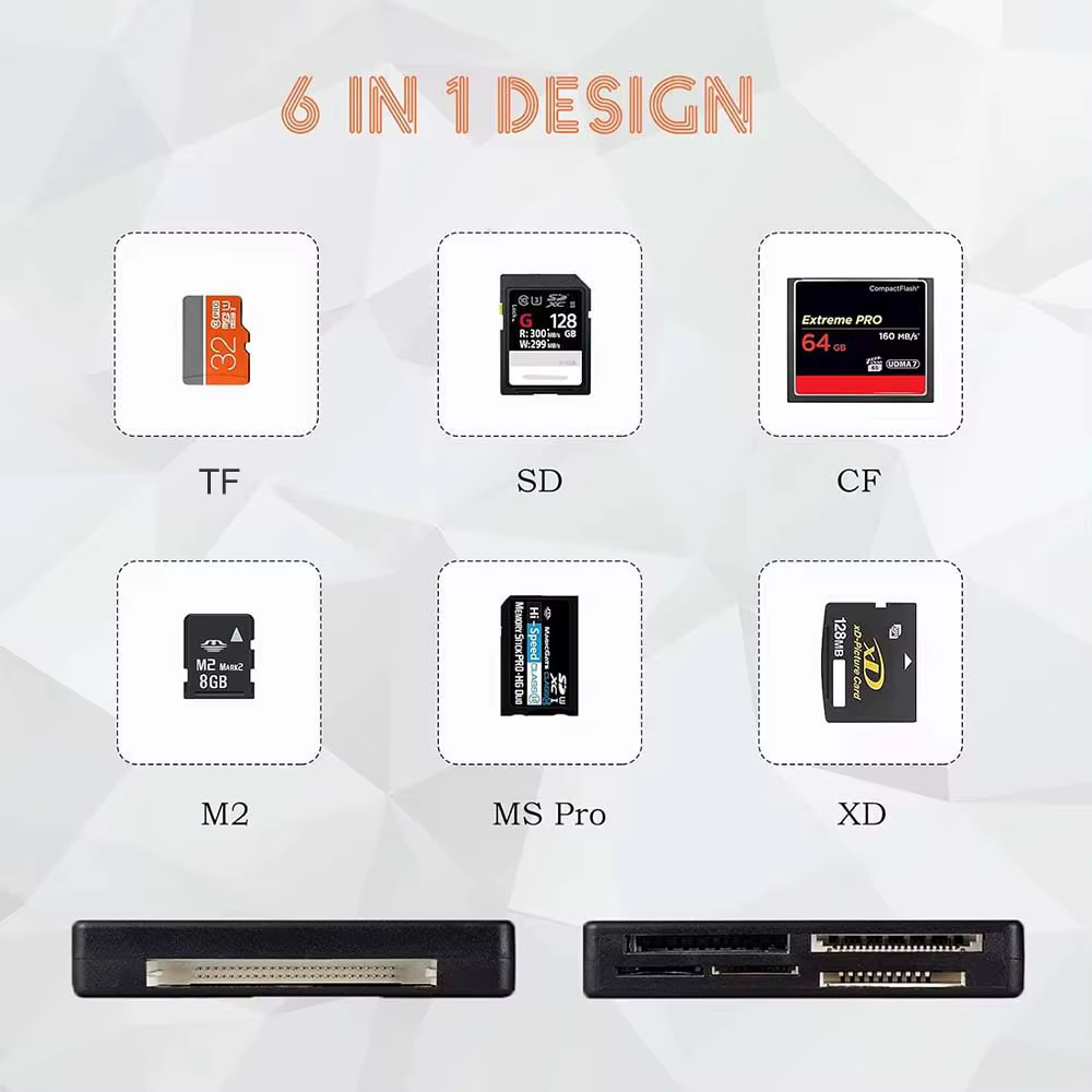 Lecteur de carte mémoire tout-en-un 480Mbps USB