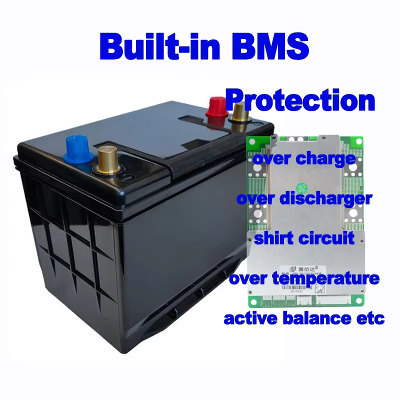 Batterie de camping en plein air Portable 12V 90AhLifepo4 avec étui BMS USB lumière LED application domestique + chargeur 10A
