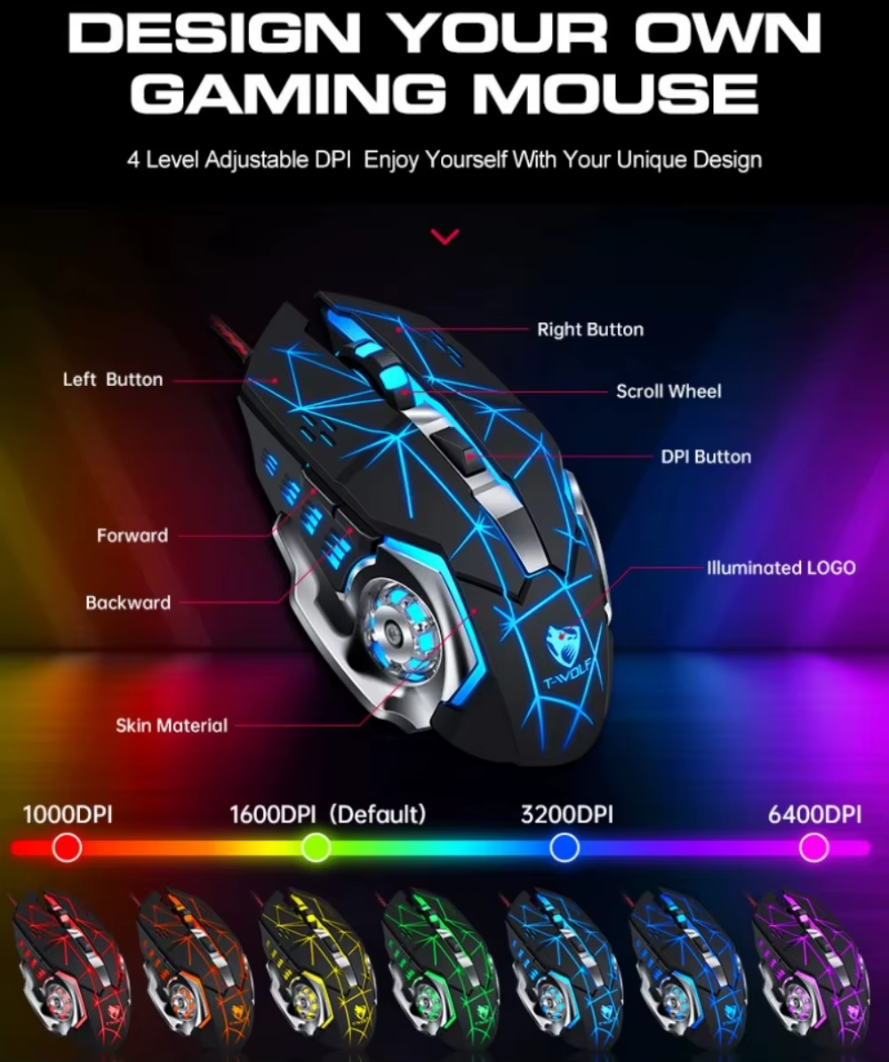 Combo clavier et souris de jeu RGB 5 en 1