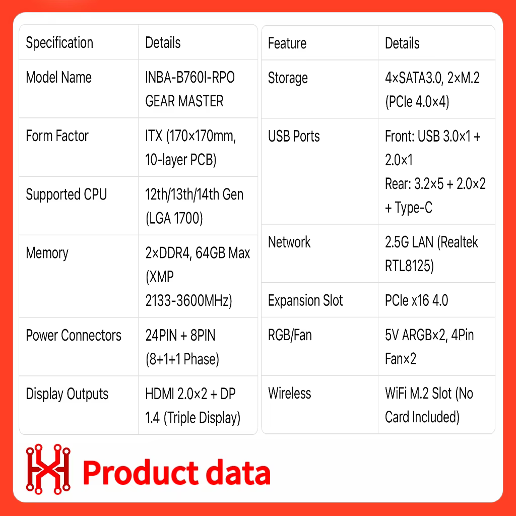 100% nouveau B760i ITX MINI carte mère pour LGA 1700 Support Core i5 12400F DDR4 2*8GB 3200Mhz CPU mémoire RAM