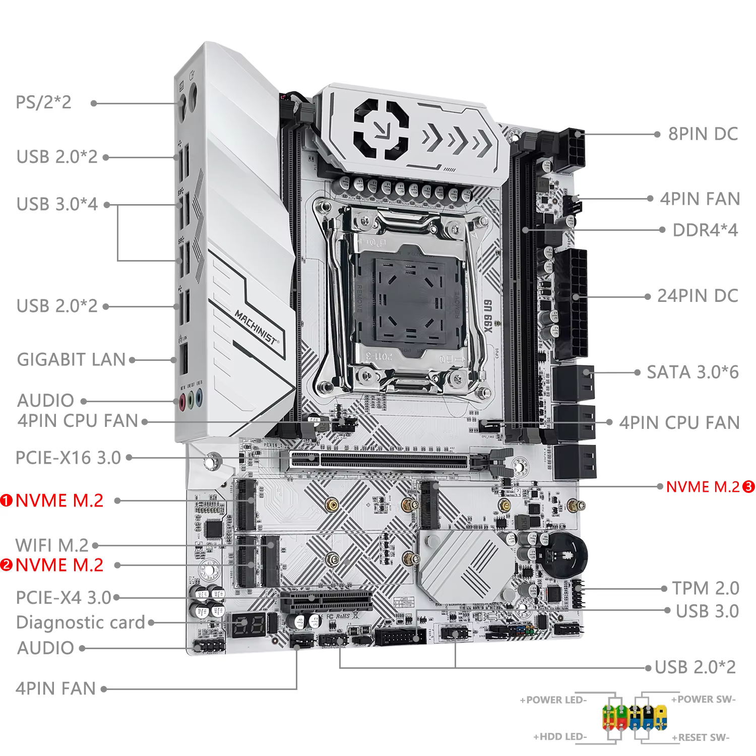 Nouveau X99 U9 MACHINIST X99 Kit de carte mère en option LGA2011-3 Xeon E5 2630 V4 CPU prise en charge TPM2.0 DDR4 mémoire NVME M.2 usb3.0