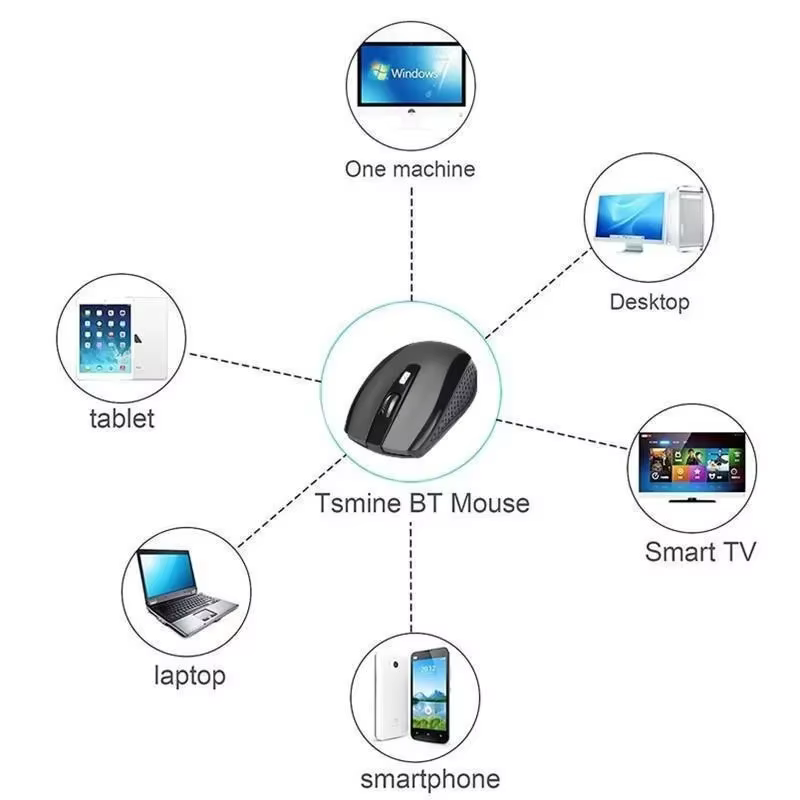 Souris de jeu sans fil 2