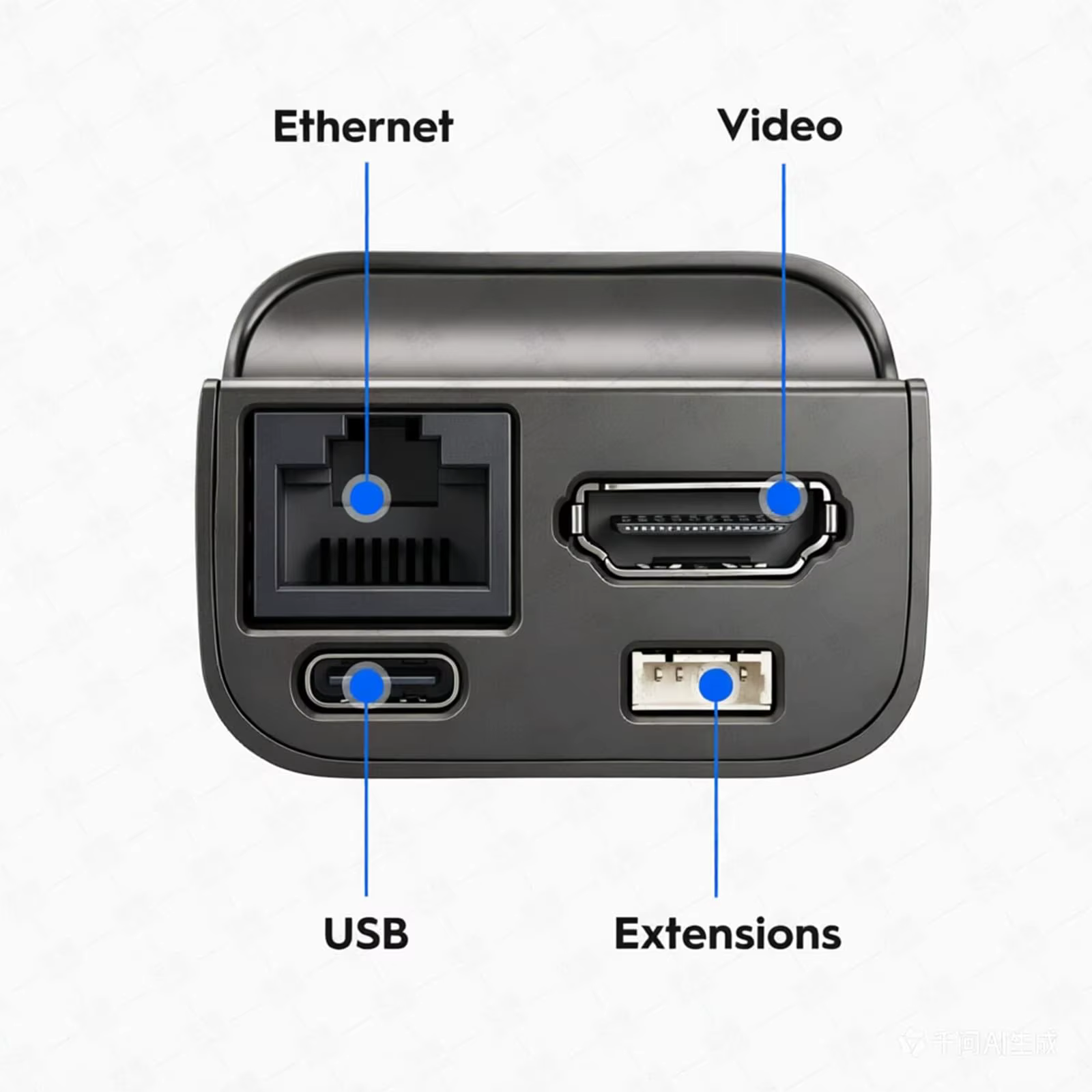 JetKVM IP-KVM Version Carte TF Open Source Gestion à distance sur IP Dispositif d'extension de contrôle de bureau Mac/Win/Linux