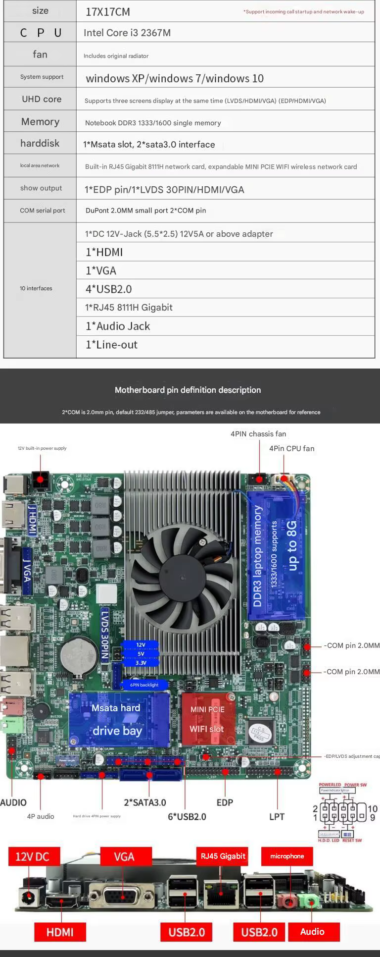 I5-3427U Mini-ITX Carte Mère 2e/merveilleuse Core Intel CPU IPC SBC Intégré Ultra-mince