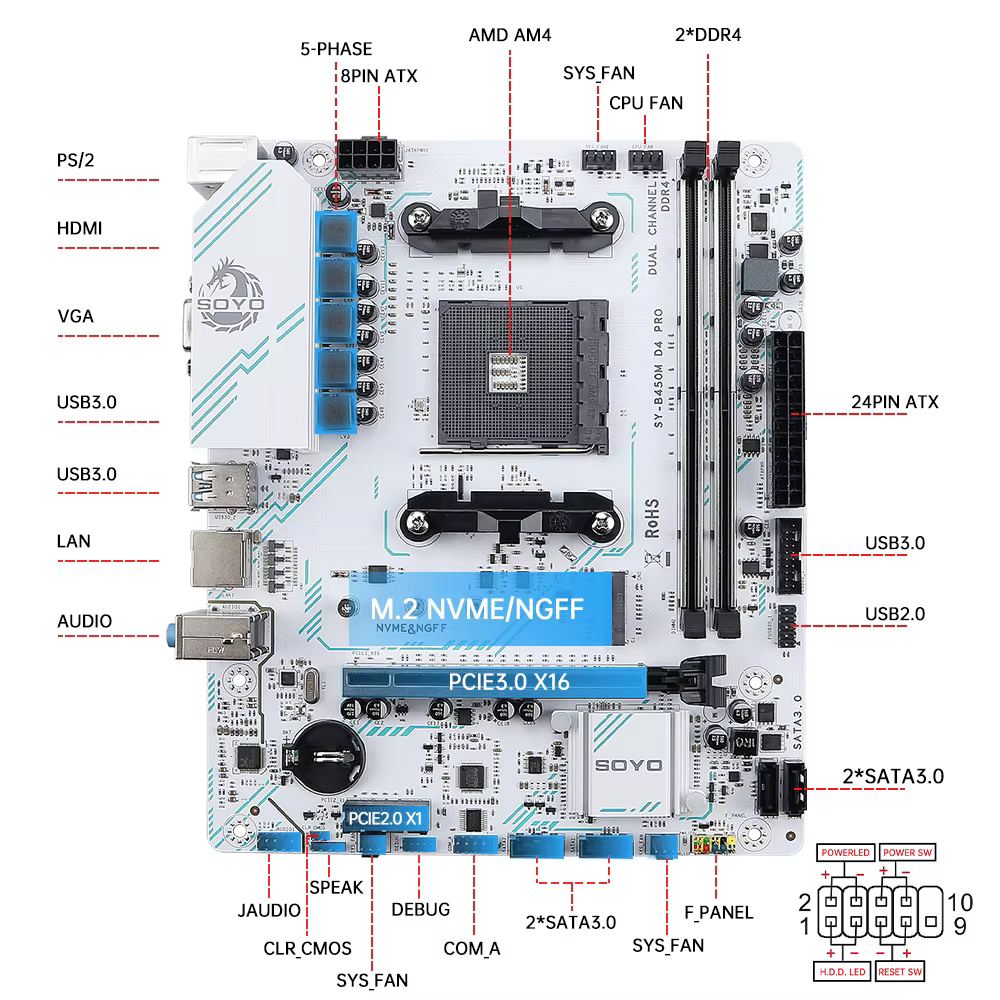 SOYO nouvelle carte mère AMD B450M double canal DDR4 mémoire AM4