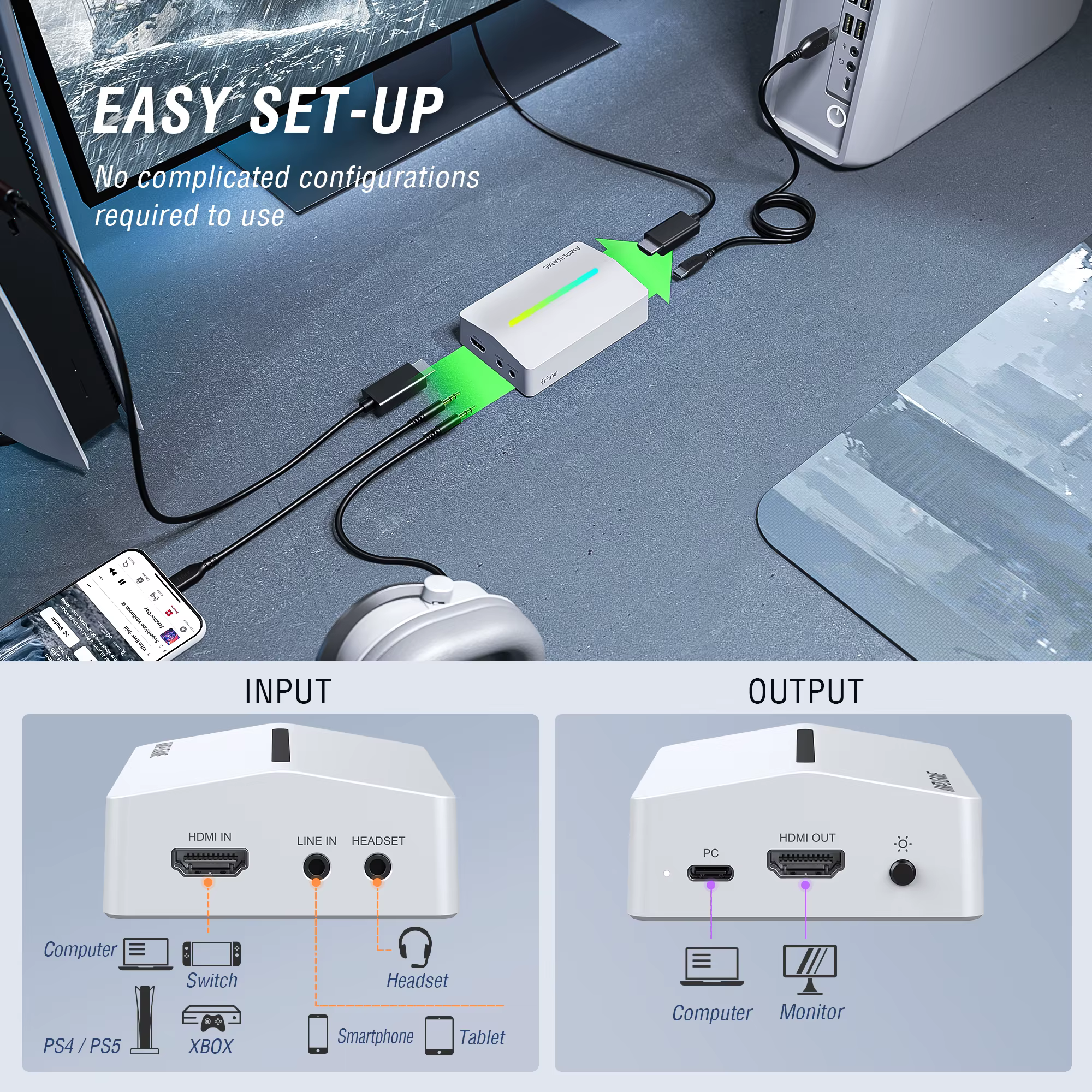 Carte de capture vidéo HDMI FIFINE 4K 1080P pour l'enregistrement de jeux et le streaming en direct