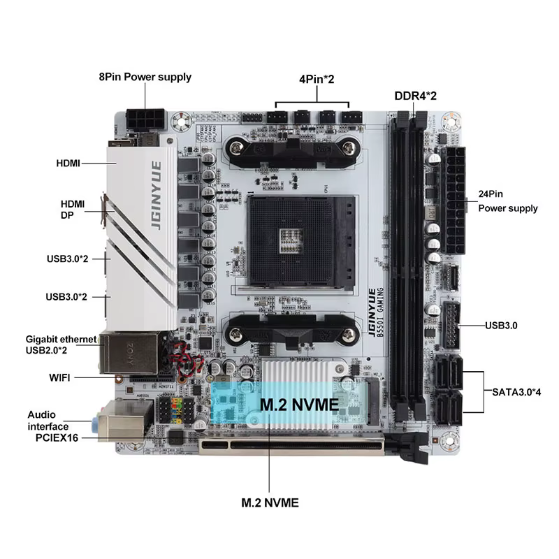 Jingyue B550i GAMING Mini ITX carte mère DDR4 prise en charge de la mémoire AM4 Ryzen 5600GT/5600/5700X PCIe 4.0 double M.2 WiFi 6 PC de jeu