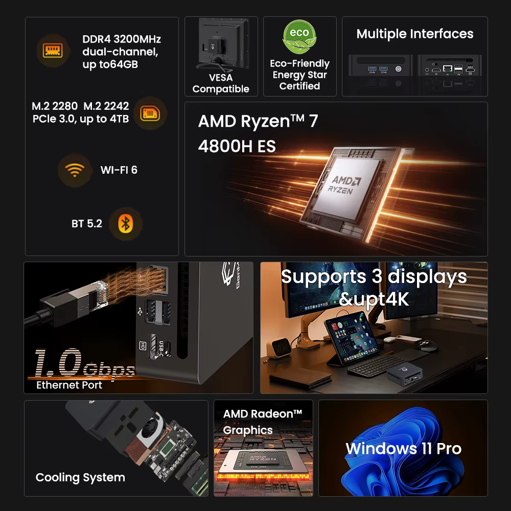 Mini PC Gamer Genmachine AMD Ryzen 4500U 4600H 4700U 4800H ES avec Windows 11